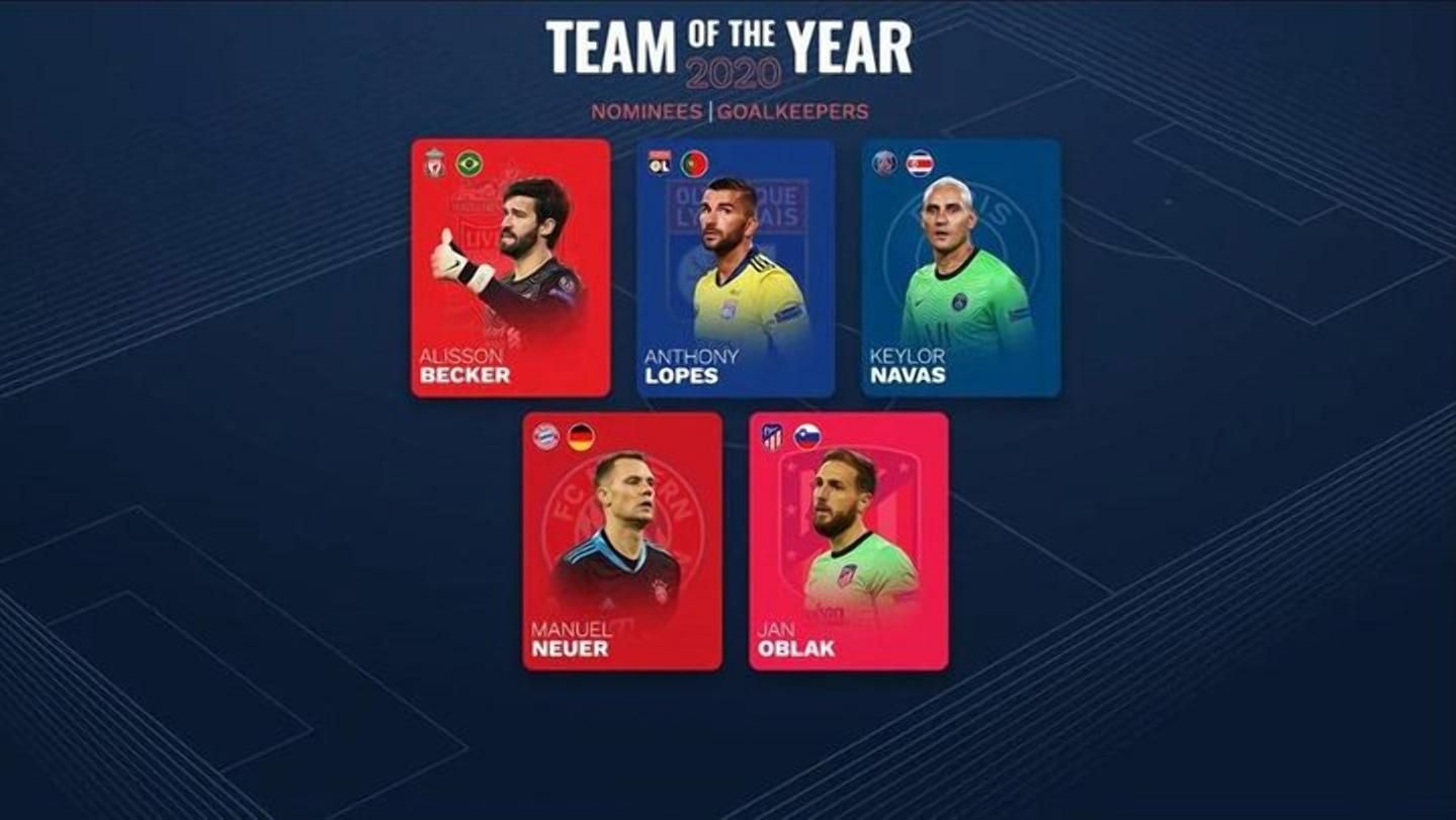 Збірна-2020: УЄФА назвав претендентів – жодного українця Збірна-2020: УЄФА назвав претендентів – жодного українця